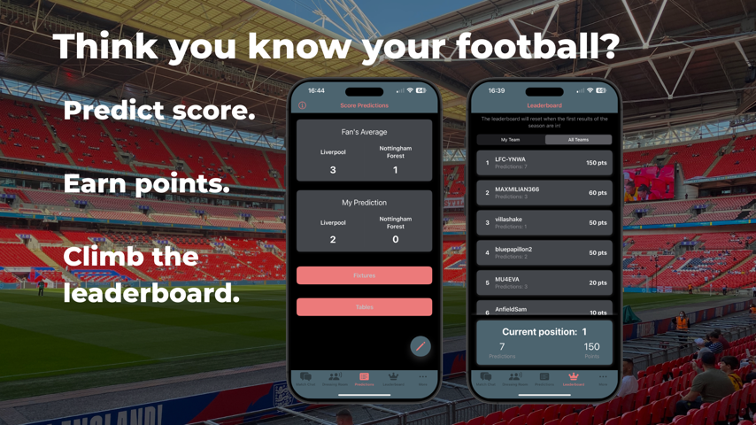 Score Predictions Leaderboards - Premiere by Match Chat | November 16 ...