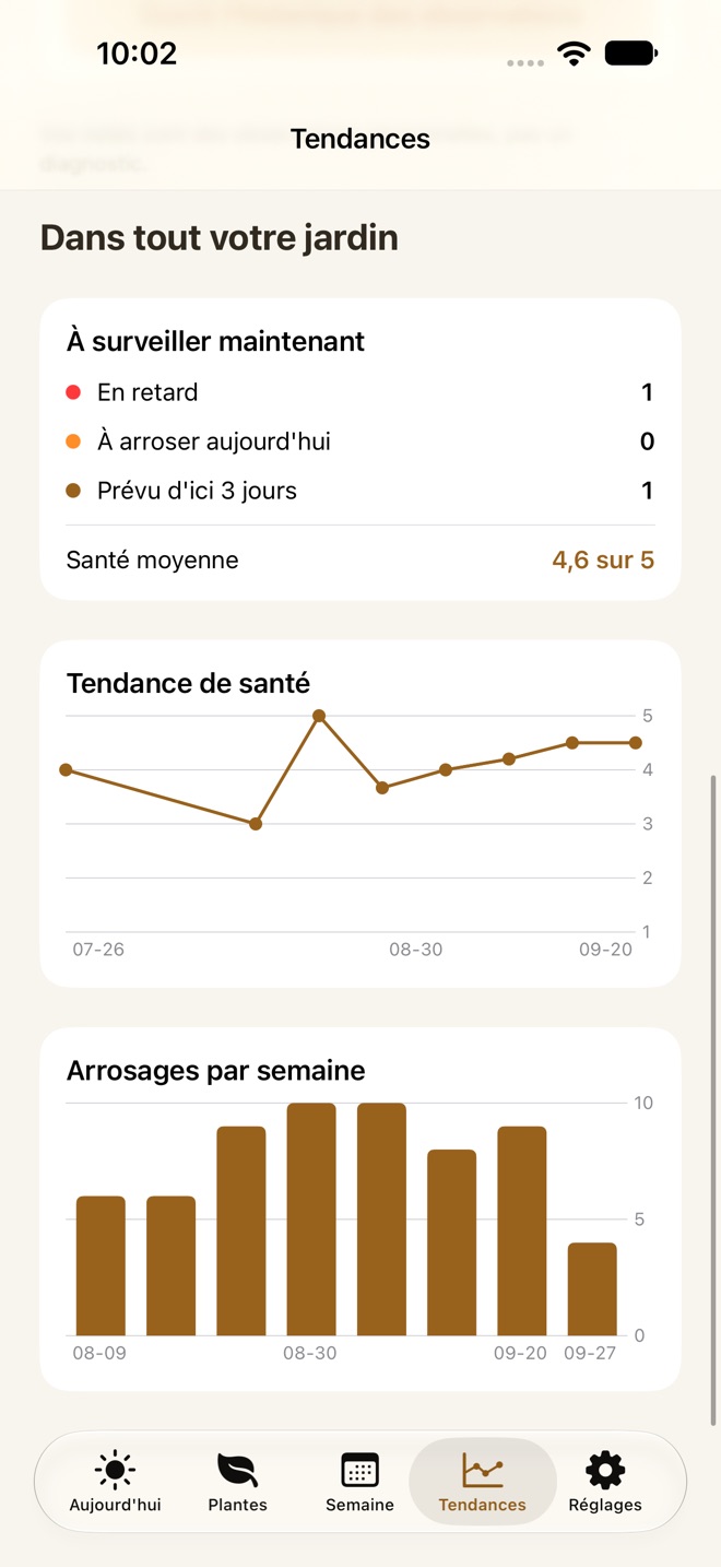 LeafTend : soin des plantes capture d’écran 4