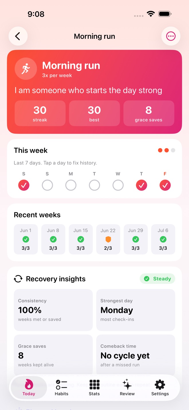 HabitForge: Weekly Habits screenshot 2