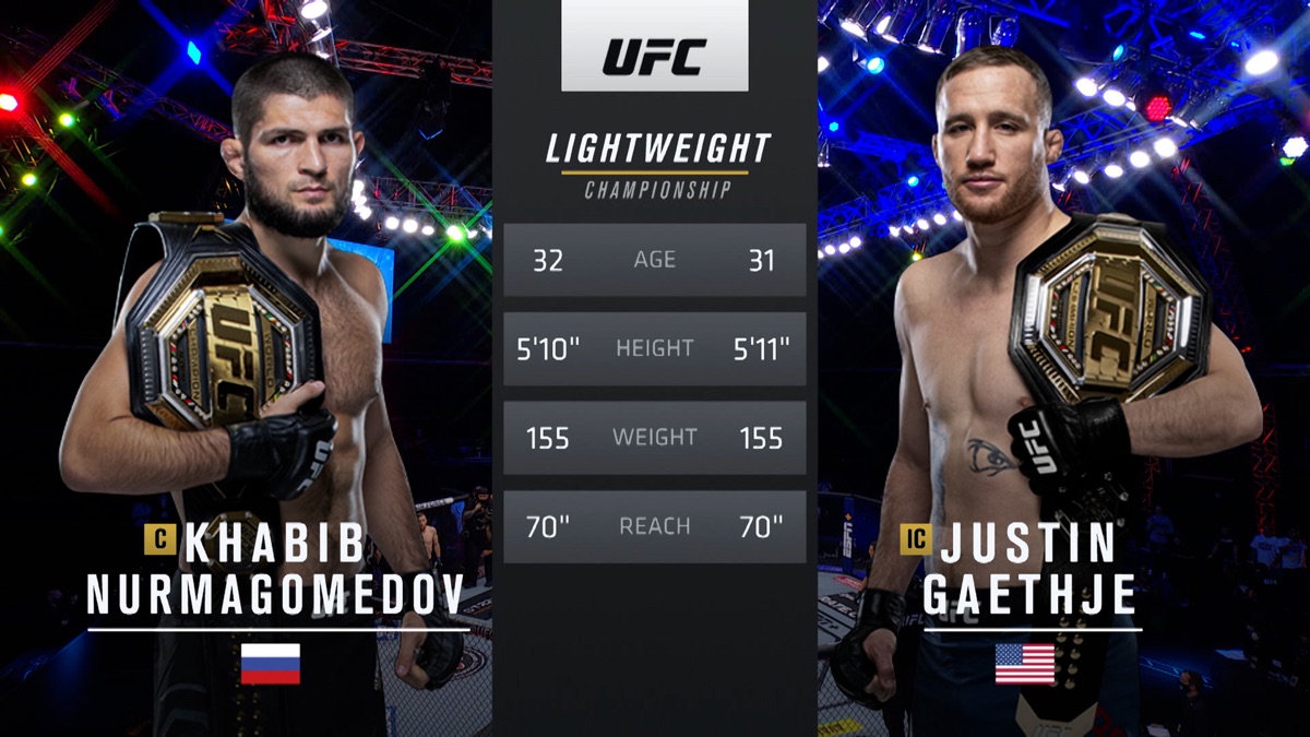 ‎254: Khabib vs. Gaethje Event Recap - UFC (temporada 254, episodio 101 ...