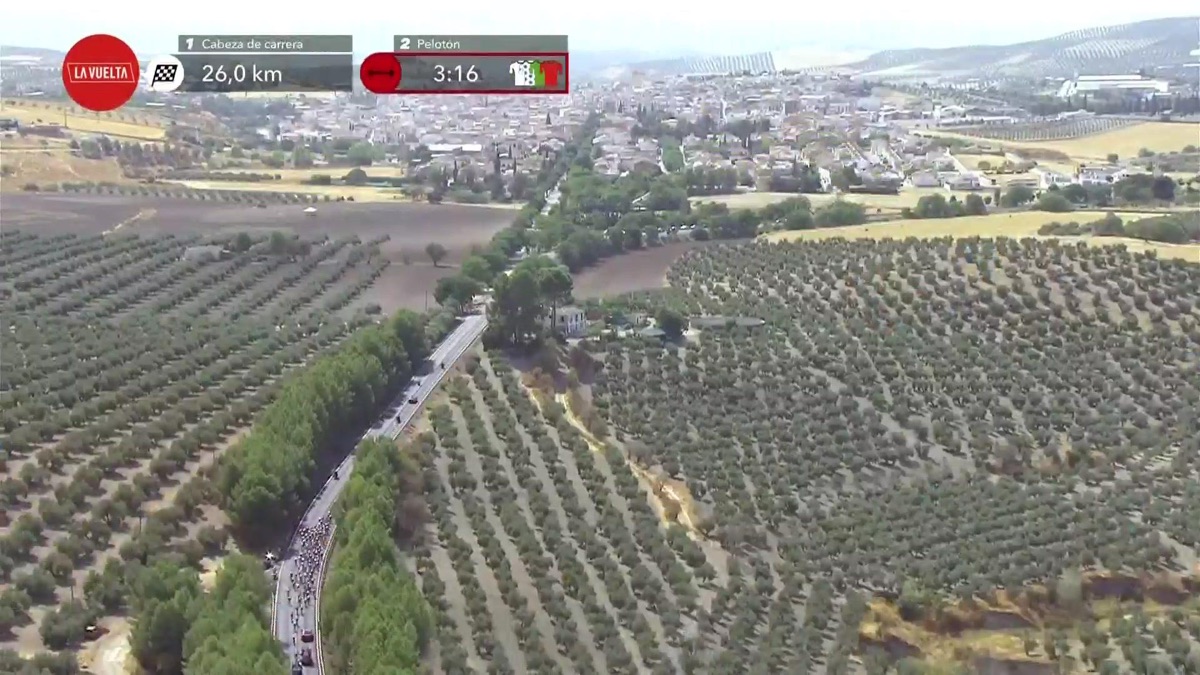 2024 Vuelta a Espana Stage 8 Cycling Highlights (Season 2, Episode