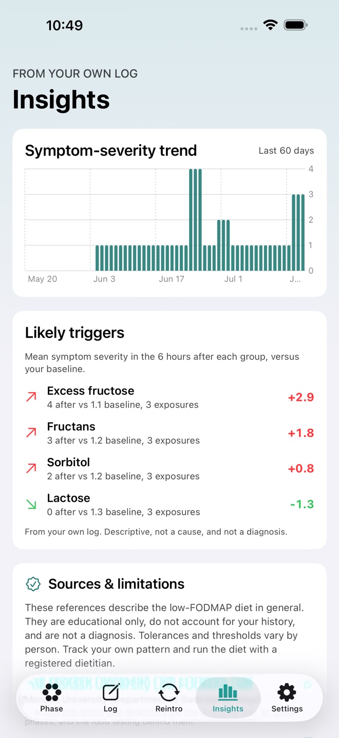 GutPhase: Low-FODMAP screenshot 4