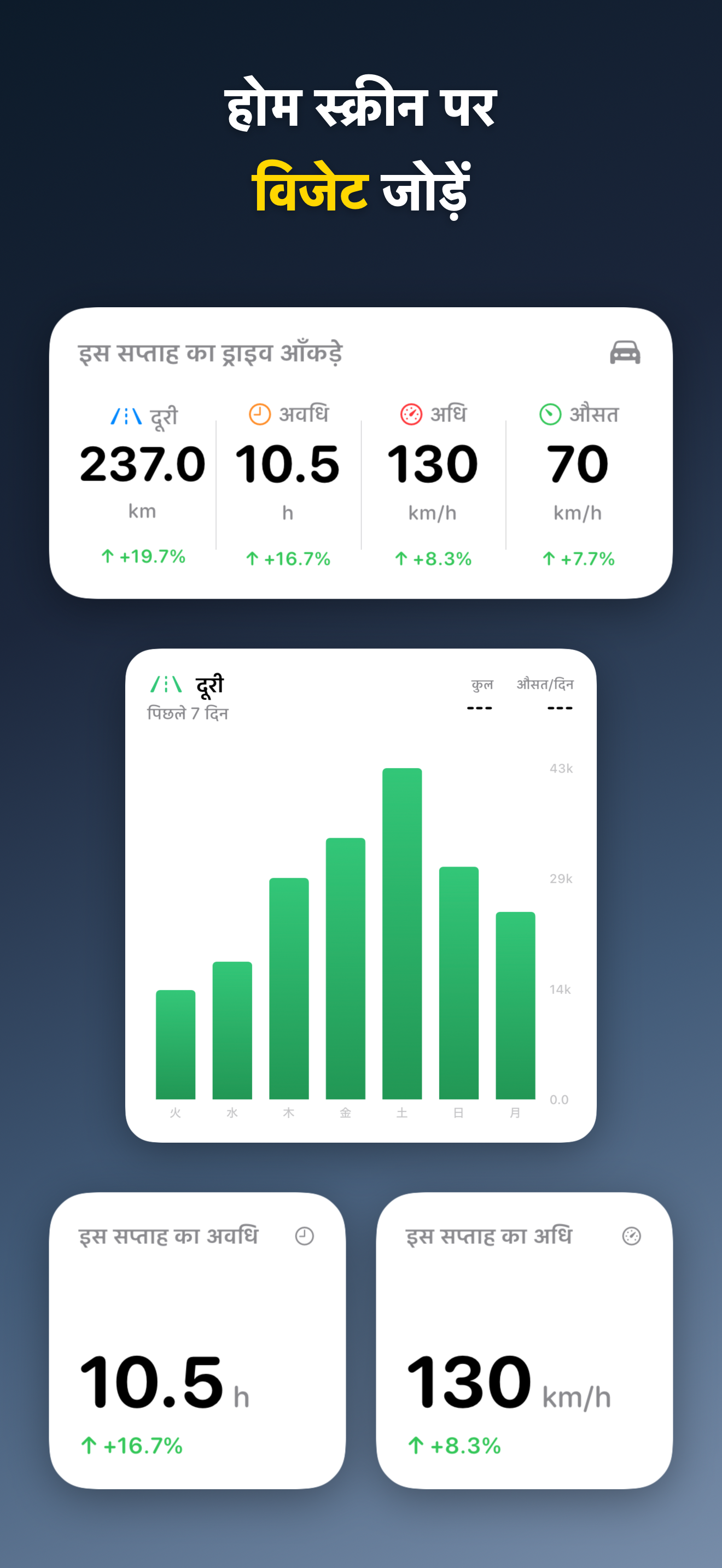 DriveTracker - Driving Log iOS screenshot 2 showing app interface