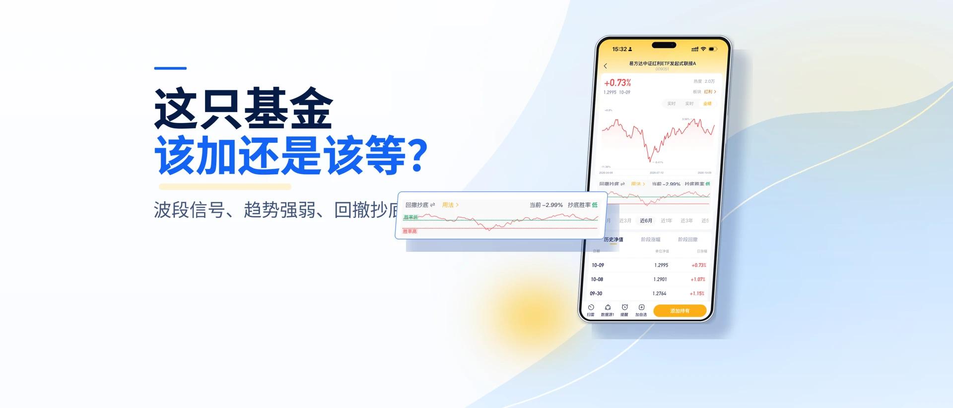小倍养基-基金投资决策助手 product page header