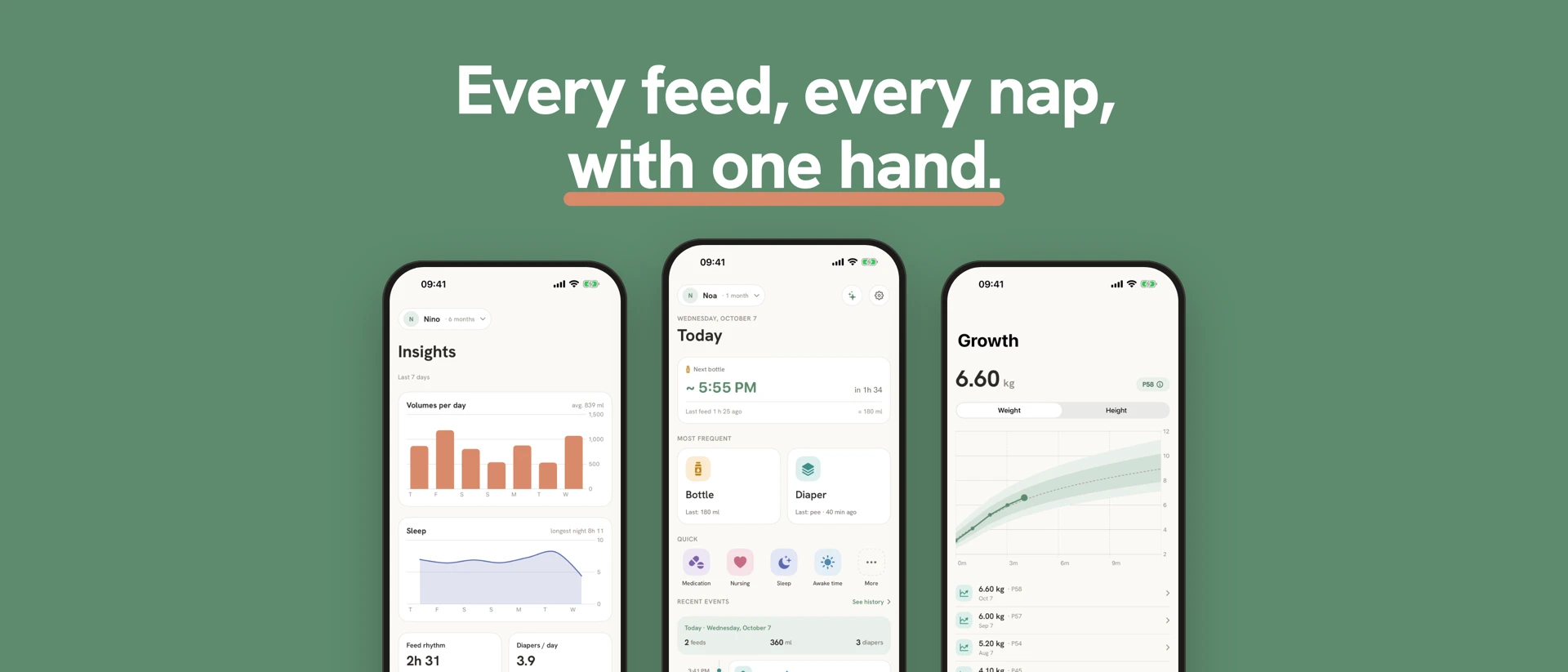 BabyBib — Baby Tracker product page header