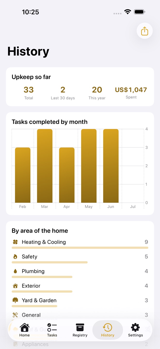 HavenLog: Home Upkeep capture d’écran 3
