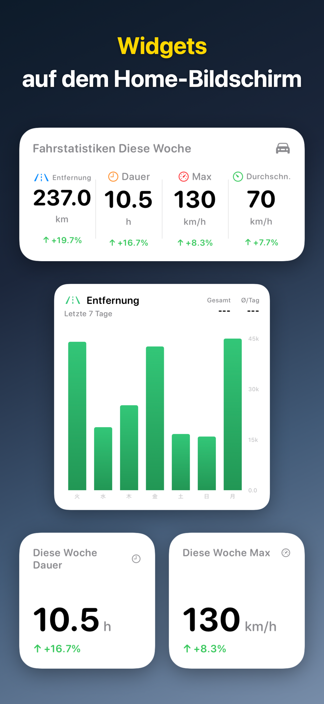 DriveTracker - Driving Log iOS screenshot 2 showing app interface