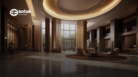 Read more about Live IPO: Schloss Bangalore