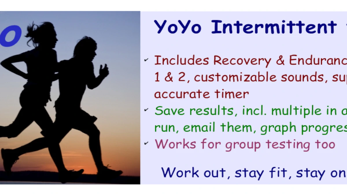 Yoyo Test Pro App Store product page header
