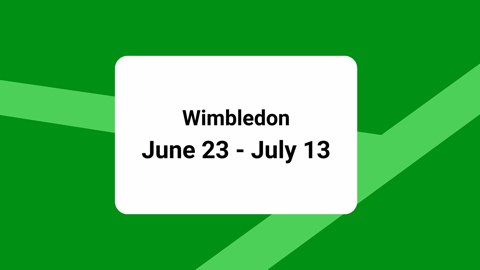 Read more about Wimbledon