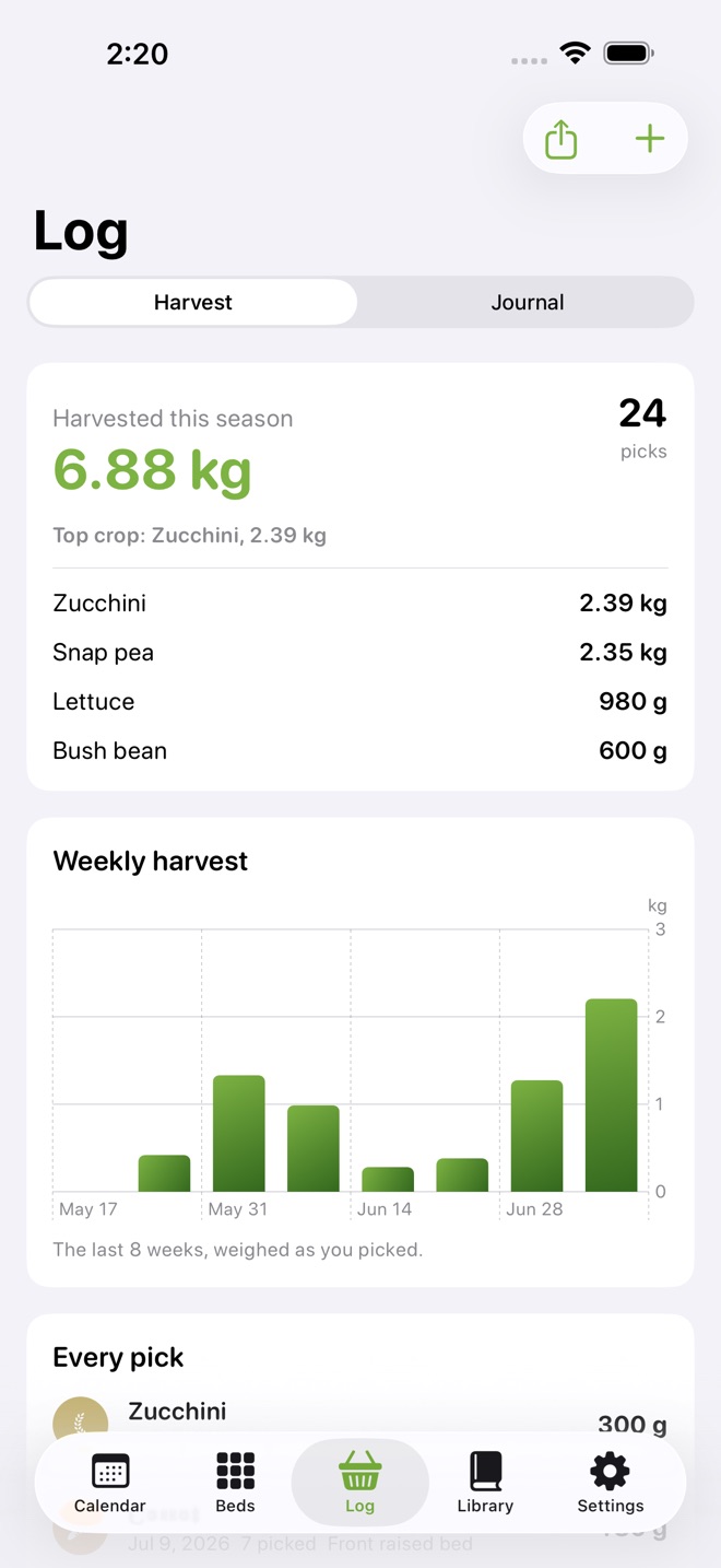 SproutPlan: Garden Planner capture d’écran 3