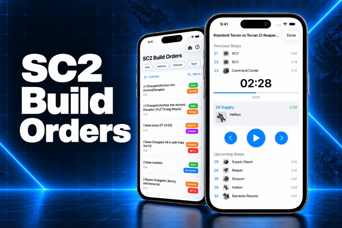 SC2 Build Orders - Starcraft 2 search result