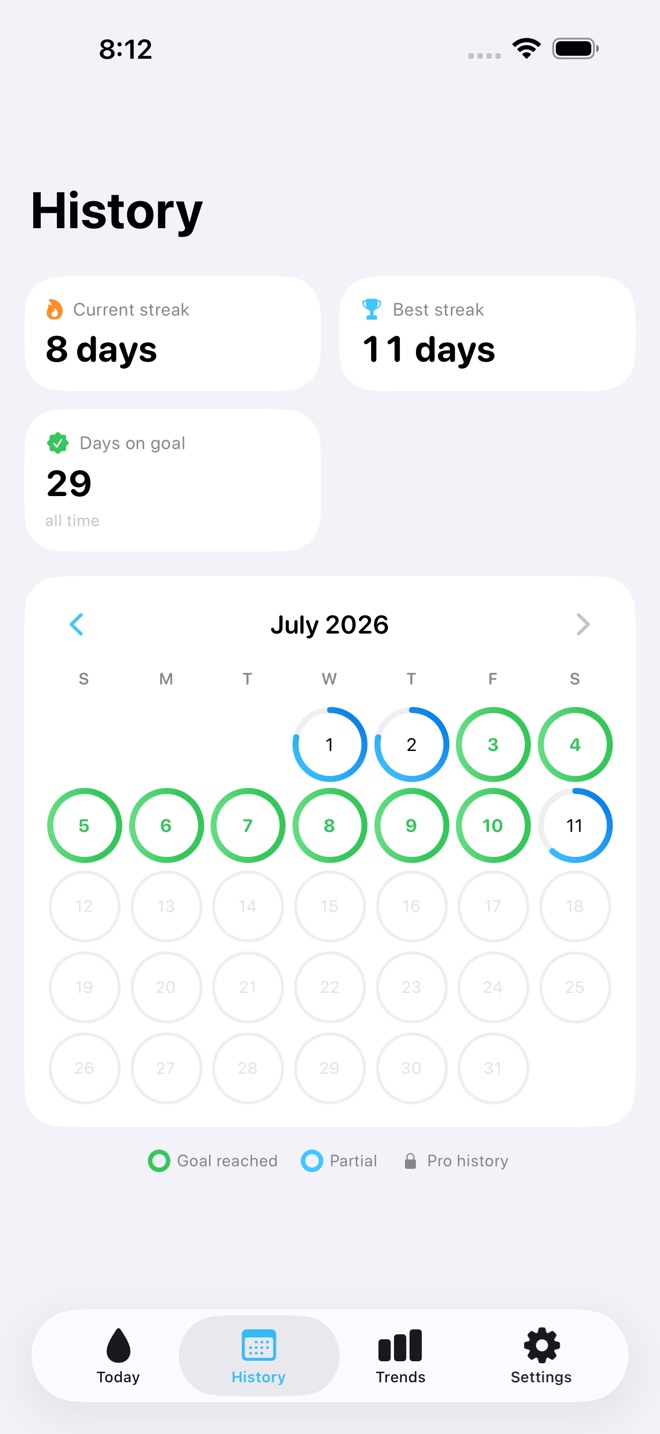 SipWise: Water Tracker capture d’écran 4
