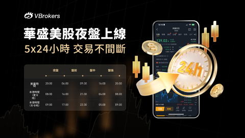 Read more about 「美股夜盤交易」正式上線！