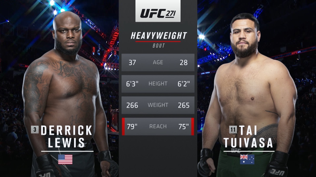 ‎271: Derrick Lewis vs. Tai Tuivasa Main Card - UFC (temporada 271 ...