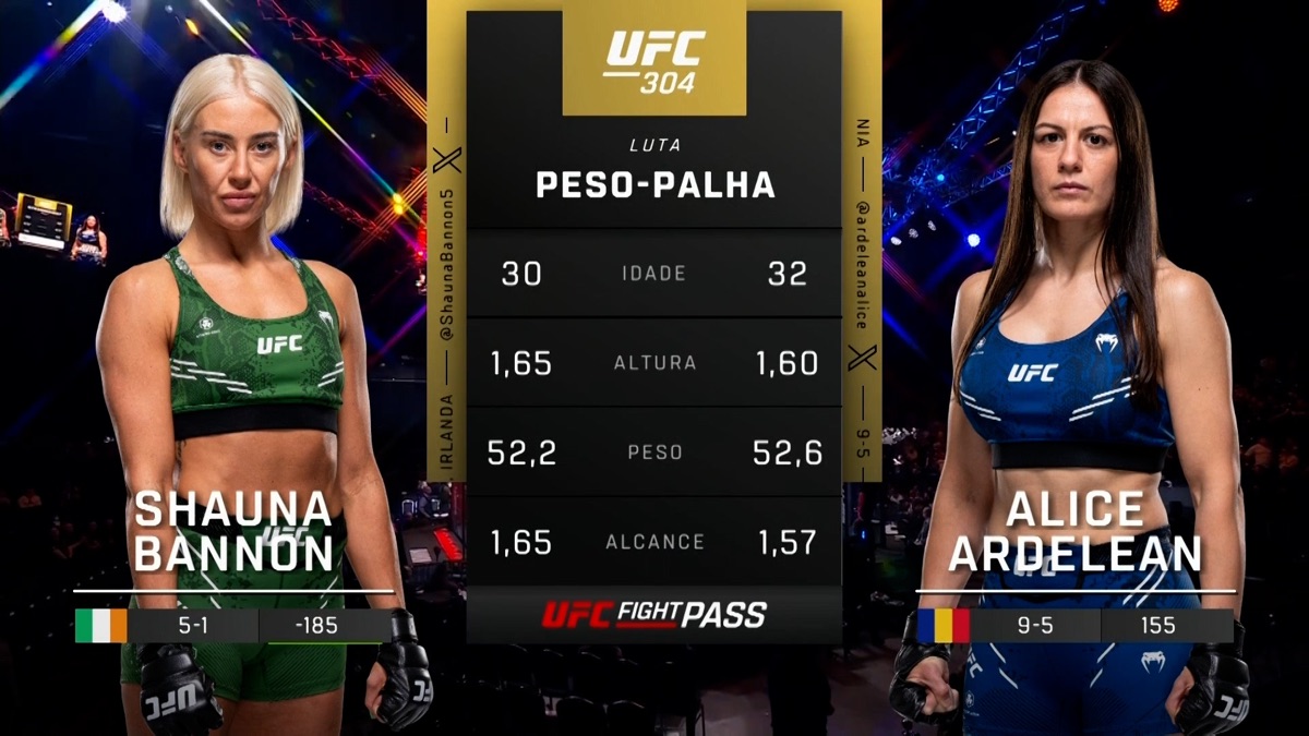 ‎304: Shauna Bannon vs. Alice Ardelean Prelims - UFC (Português ...