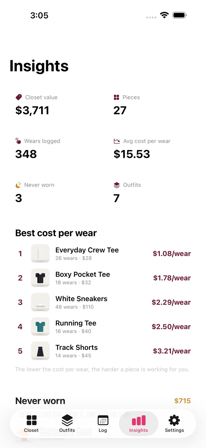 WearWise: Wardrobe & Wear screenshot 3