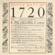 Sarabande from Suite No. 11 for Harpsichord - Richard Kapp & Philharmonia Virtuosi of New York