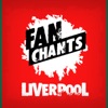 LIVERPOOL FC Liverpool FC (Pub versioin) Liverpool (Real Football Chants)