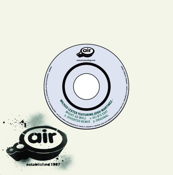 Обложка альбома «Might As Well (feat. Josh Martinez) - EP» — Wicked Lester