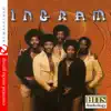 Groovin' On a Groove