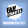 Manchester City Blue Moon Manchester City (Real Football Chants)