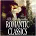 Piano Concerto No. 2 in C Minor, Op. 18: II. Adagio sostenuto (Excerpt) song reviews