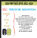 Moonlight in Vermont - Brook Benton & Belford Hendricks