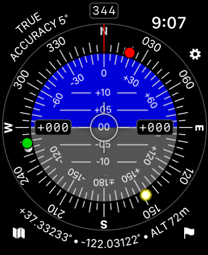 Theodolite for Watch