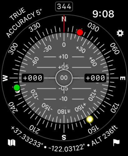 Theodolite for Watch