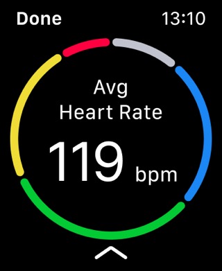 ウェルトリ: 心拍数、ストレス測定、血圧管理アプリのおすすめ画像6