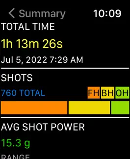 Game screenshot Armbeep Watch hack
