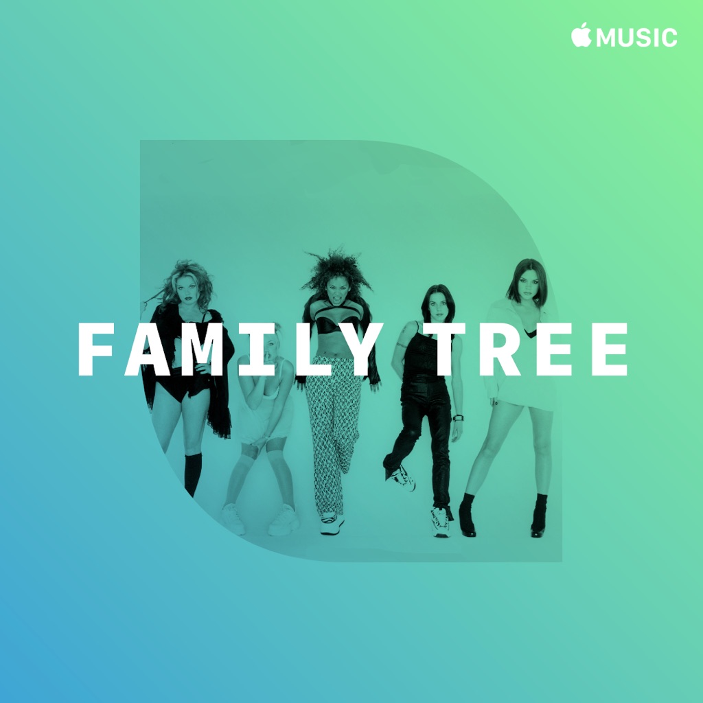 Family Tree: Spice Girls