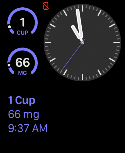 Caffeine++
