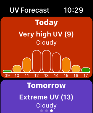 ‎UV Index Widget - Worldwide Capture d'écran