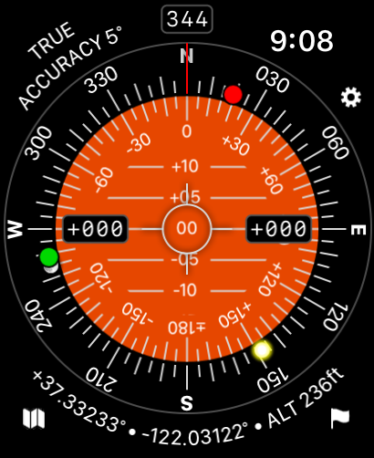 Theodolite for Watch