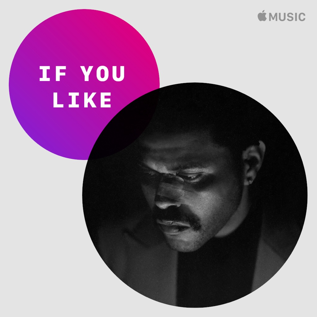 If You Like... The Weeknd