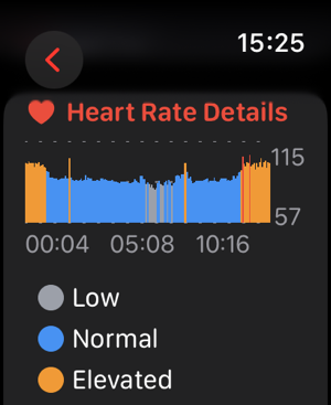 ‎CardioBot: Heart Rate Monitor Screenshot