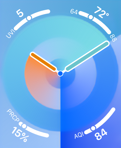 CARROT Weather screenshot