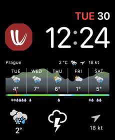 Windy.com Screenshot