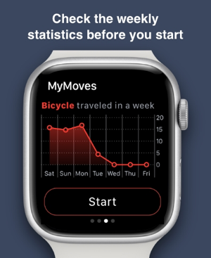 ‎Step & Walking Tracker：MyMoves Screenshot