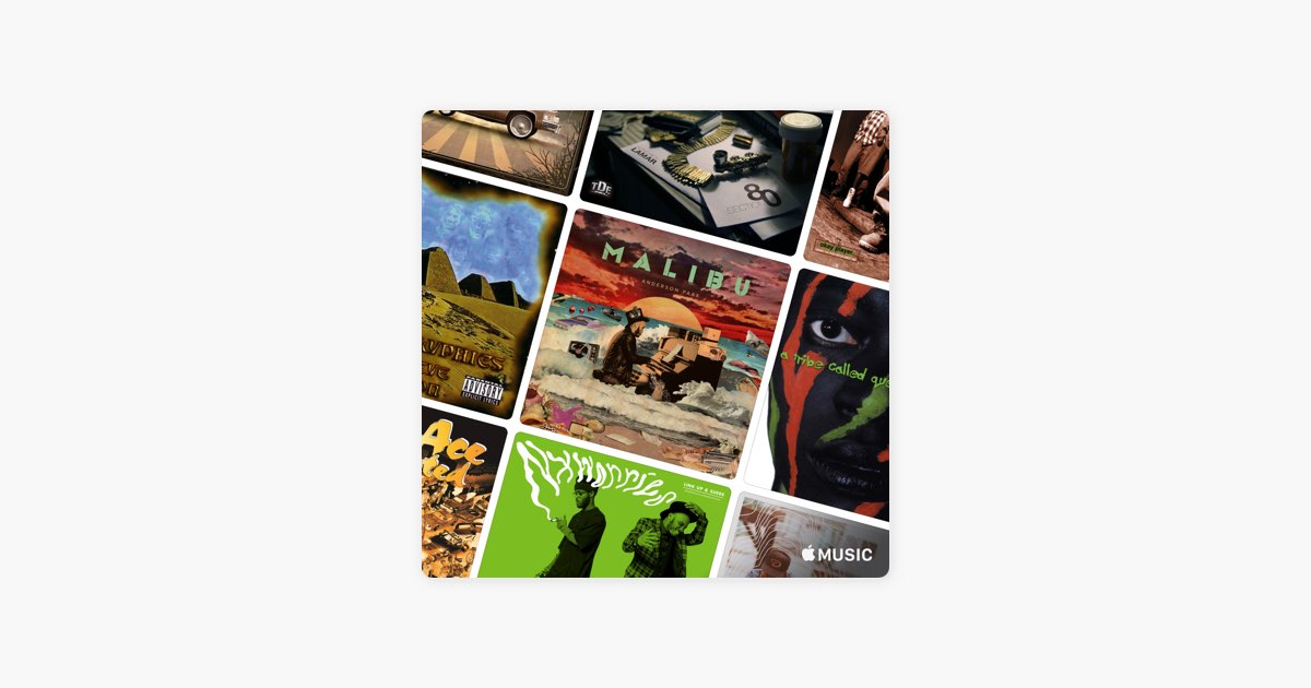 ‎Coffee Shop Hip-Hop - Playlist - Apple Music