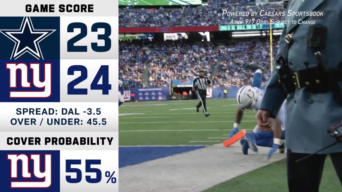 game-theory-week-1-win-probabilities-and-score-projections-for-the-23