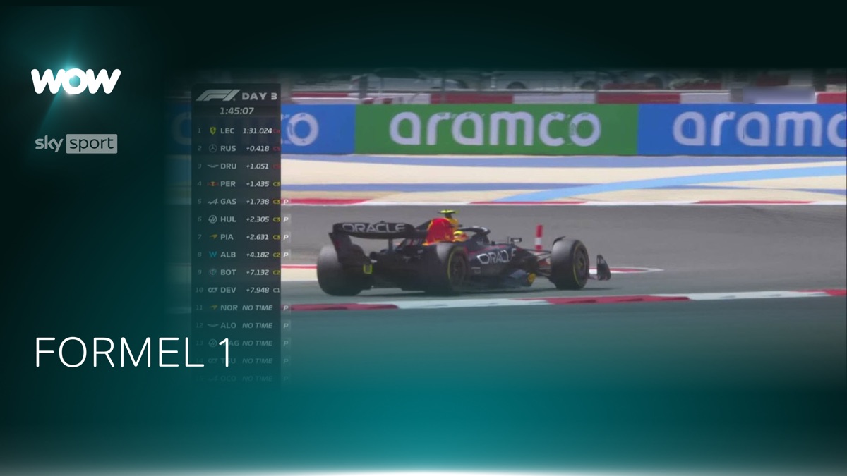 Sitemapcdatahttpswuskniqoocomfaszinierend Formel 1 Programm Bild