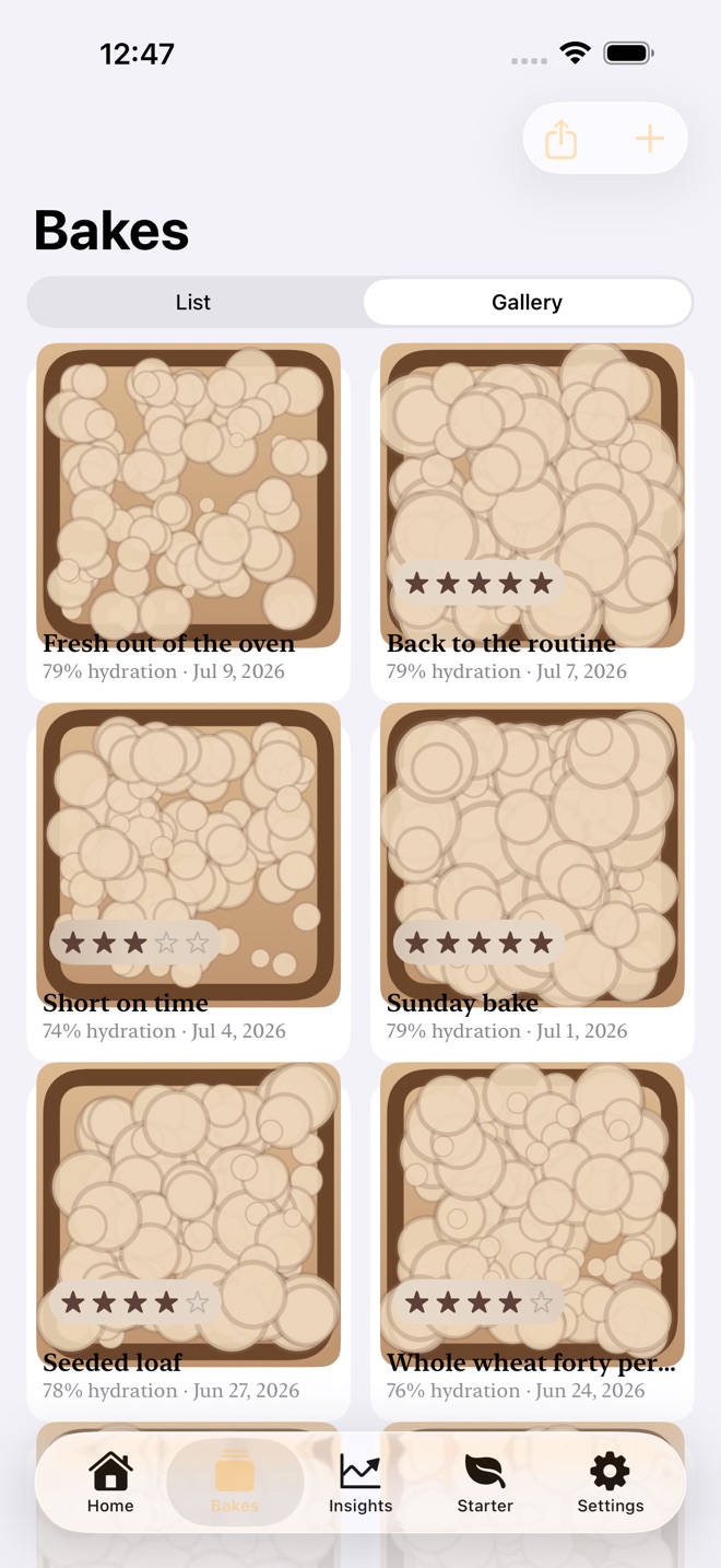 CrumbLog : journal de levain capture d’écran 4