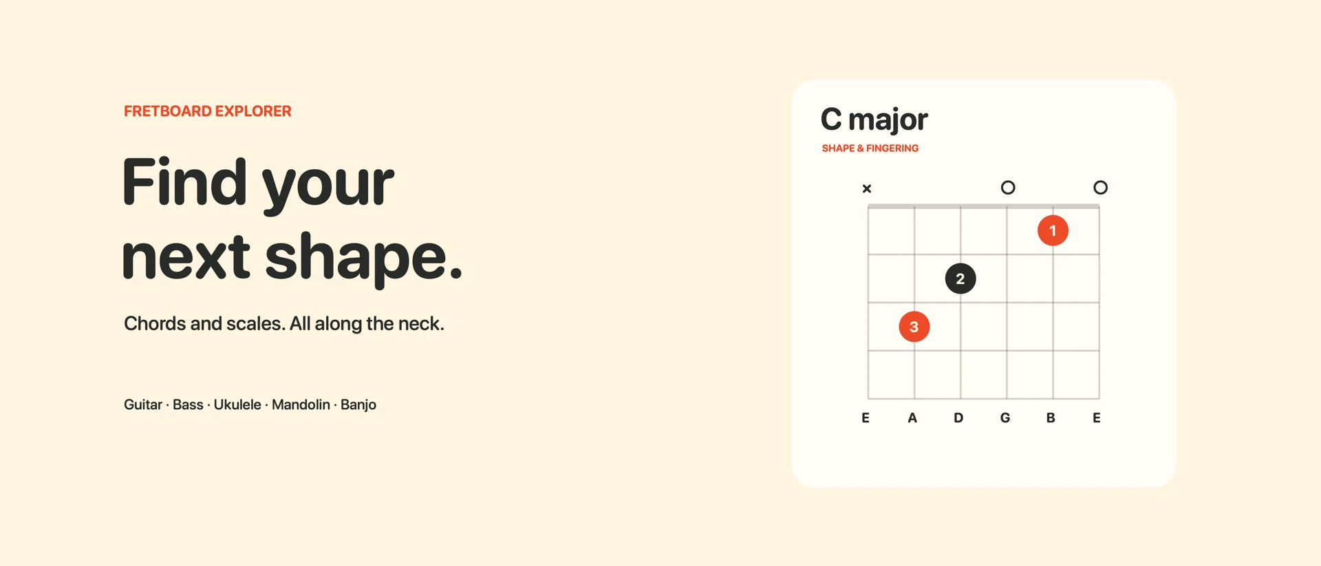 Fretboard Explorer product page header