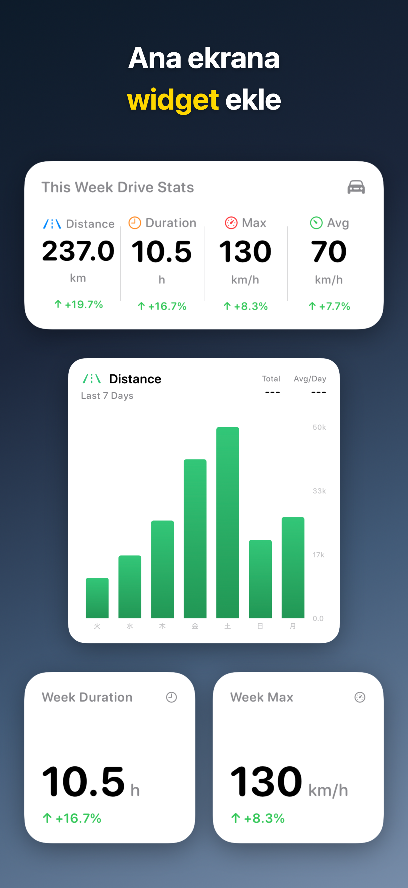DriveTracker - Driving Log iOS screenshot 2 showing app interface