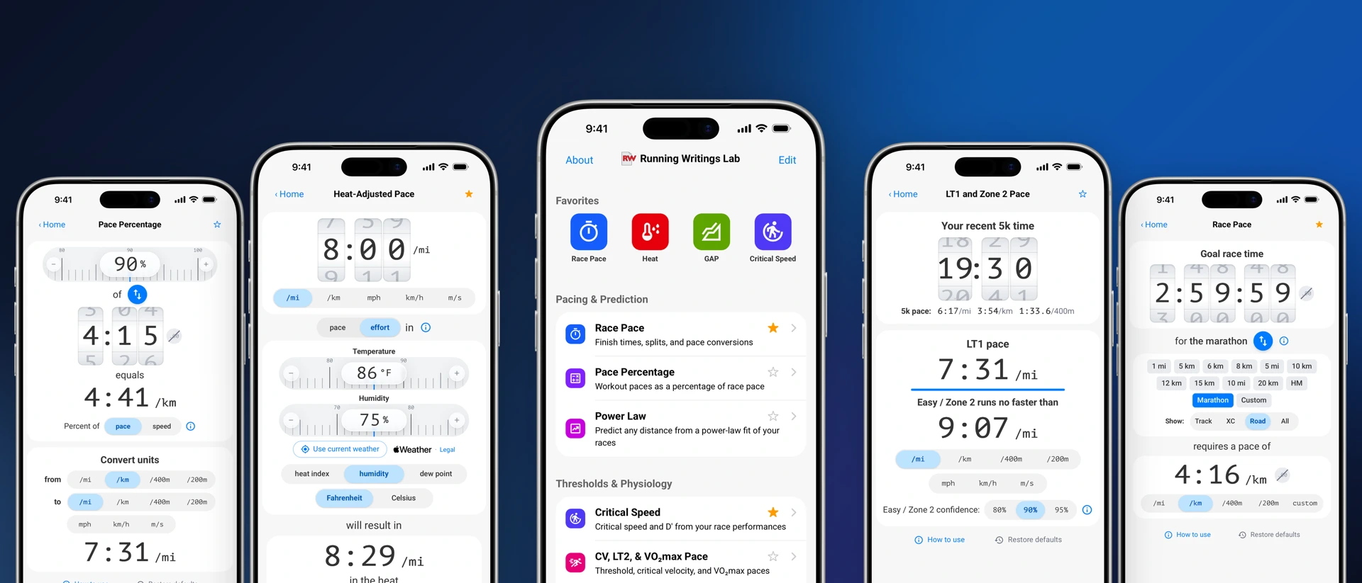 Running Writings Lab product page header