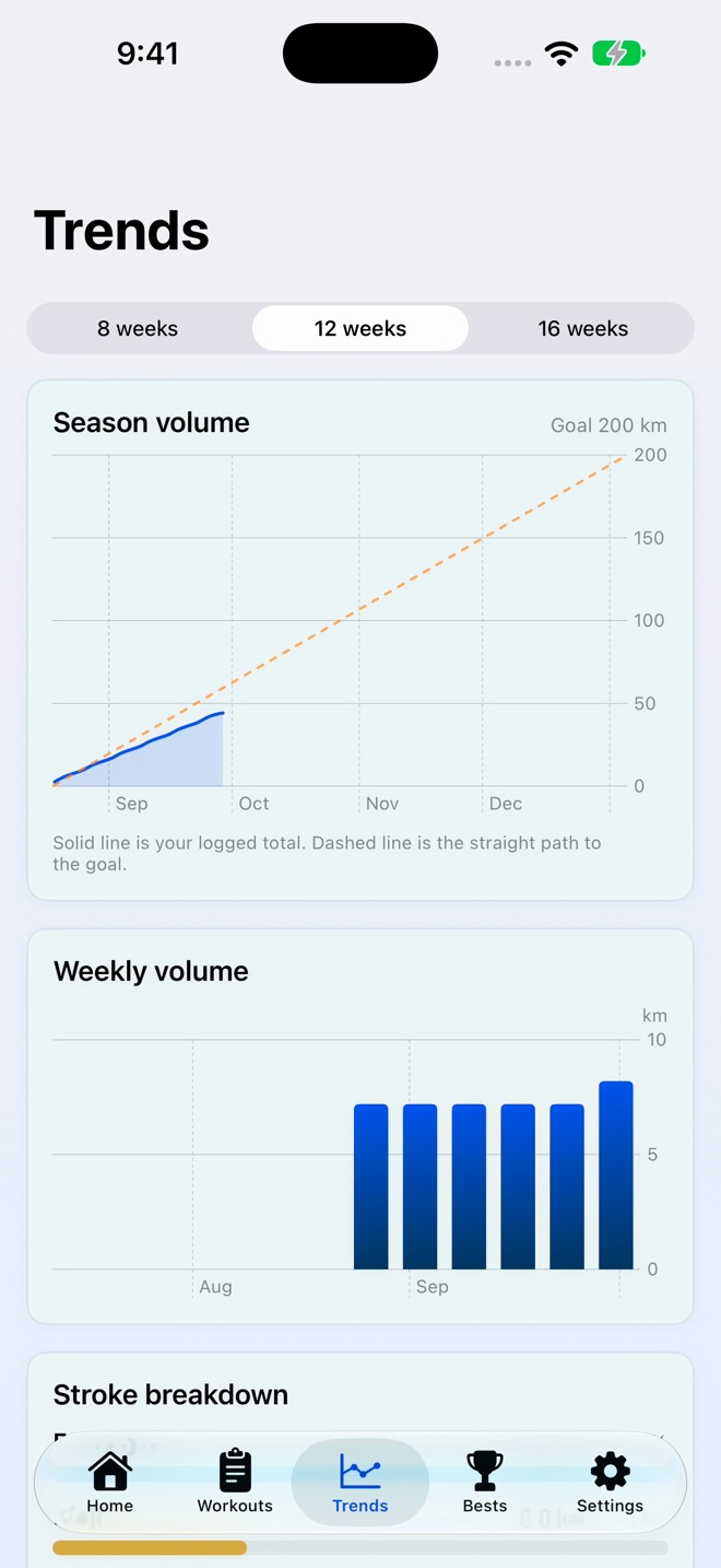SwimSet: Swim Workout Tracker screenshot 2