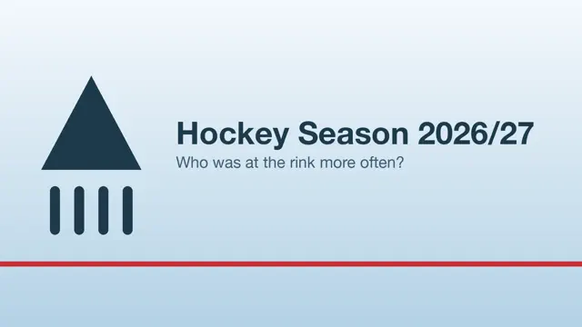 Hockey Season 2026/27